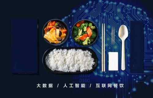 烟台微信外卖怎样运营和推广