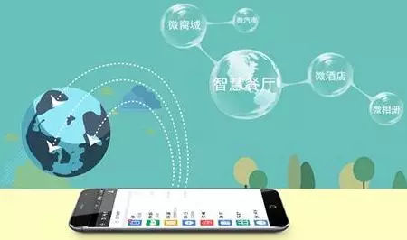 烟台新睿小编告诉你：64个小程序入口
