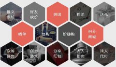 烟台小程序电商营销新模式