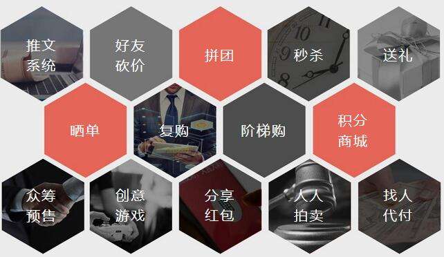 烟台小程序电商营销新模式